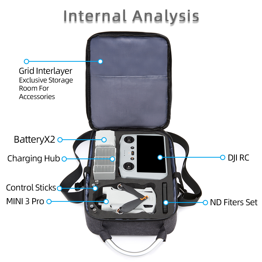 for Mini 3 Storage Box Dron Ha - Drone Battery Bag recension och pris