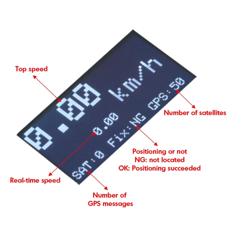 ZMR GPS Speedometer RC Drone T - Drone Battery Plate recension och pris