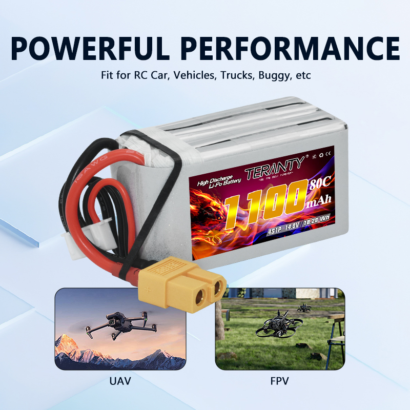 TERANTY 4S 1100mAh 80C/160C Li - Drone Battery 4S recension och pris