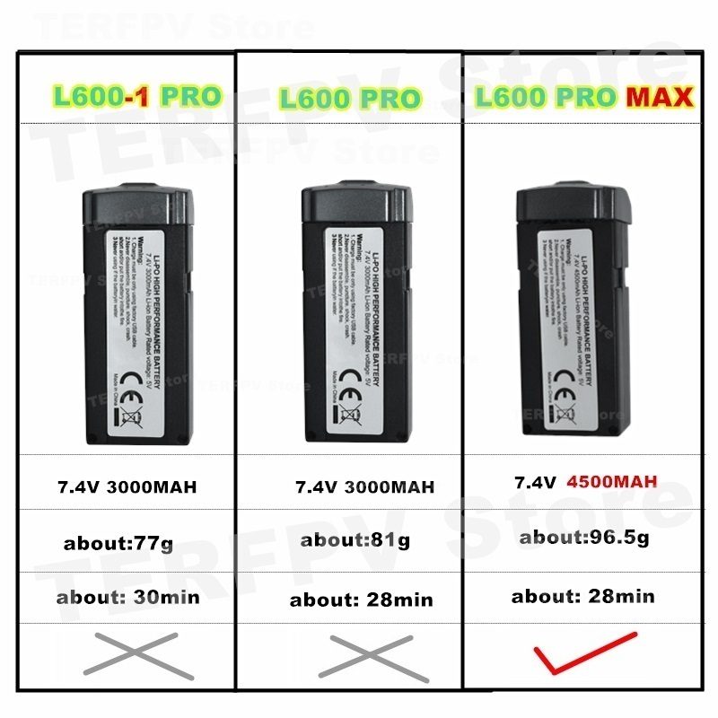 7.4v 4500mah LI-PO Battery L60 - Drone Battery Li-Ion recension och pris