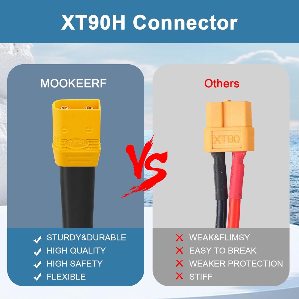XT90 to O Ring Terminal Cable  - Drone Battery Connector recension och pris