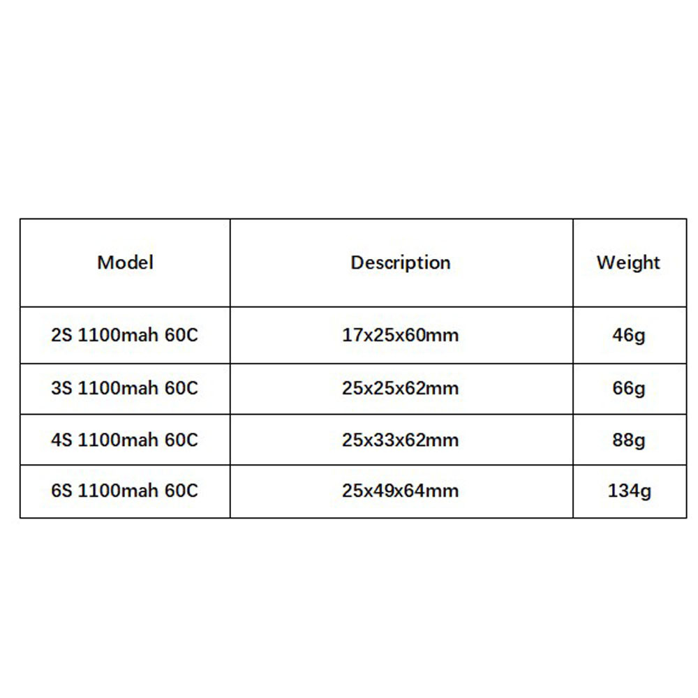GNB 1100mAh 2S 3S 4S 6S 60C/12 - Drone Battery 4S recension och pris