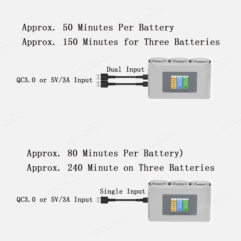For DJI Mavic Mini 2/SE Mini 4 - Drone Battery Balance Charger recension och pris