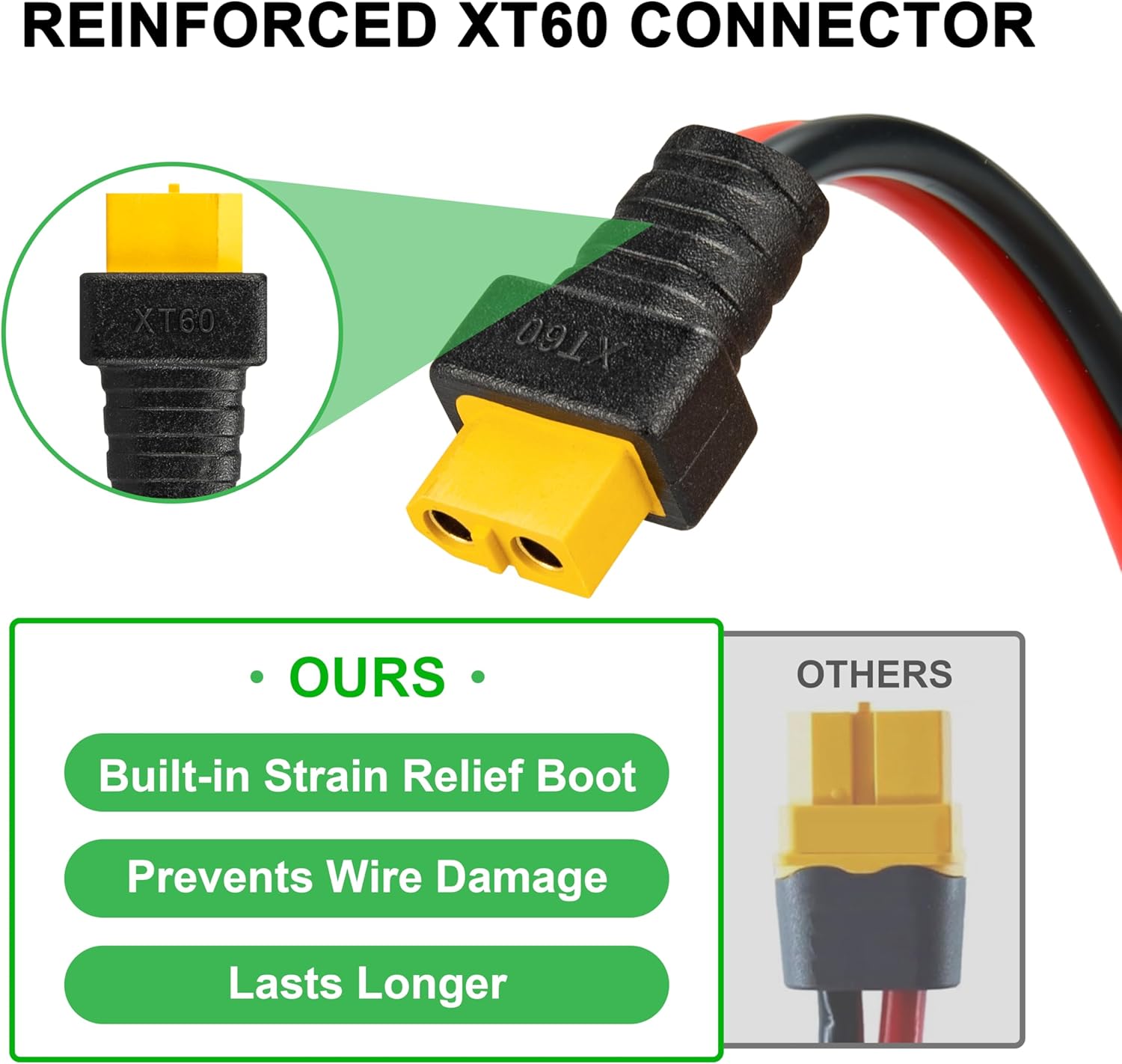 JMUYTOP 3FT 12AWG XT60 Panel M - Drone Battery Connector recension och pris