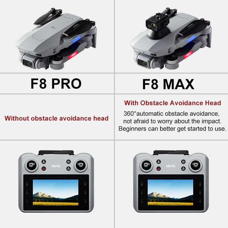 F8 MAX GPS Drone Professional  - Drone Battery Case recension och pris